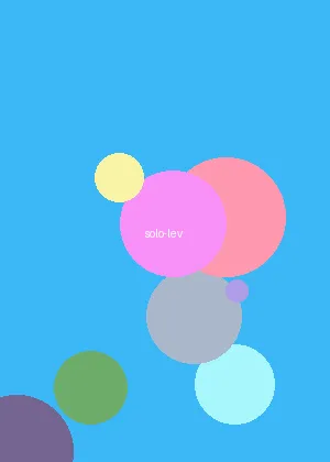 乌梅子酱歌词 - 我独自升级海报